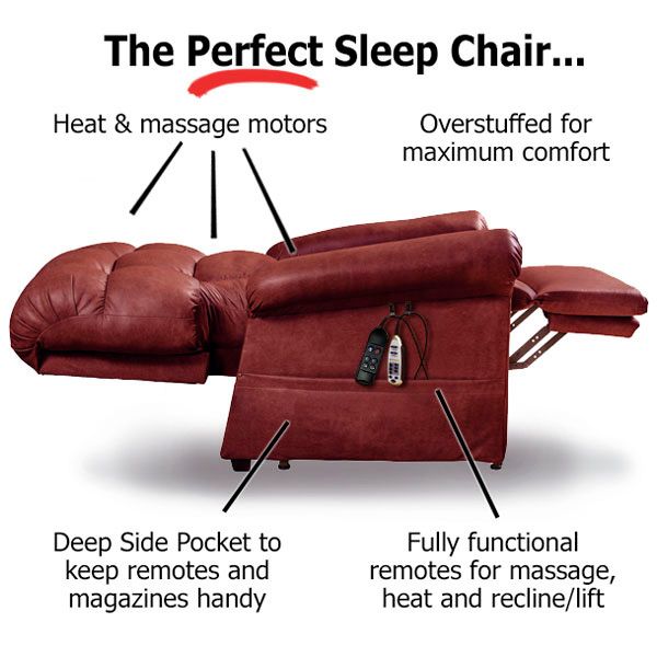 Perfect Sleep Chair Sleeper Lift Chairs You Ll Love Sleeping In The Perfect Sleep Chair Best Sleeping Recliner Lift