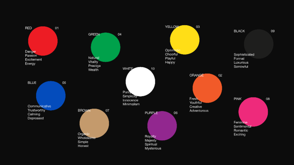 Download Color meaning and symbolism: How to use the power of color in your branding - Learn | Color ...