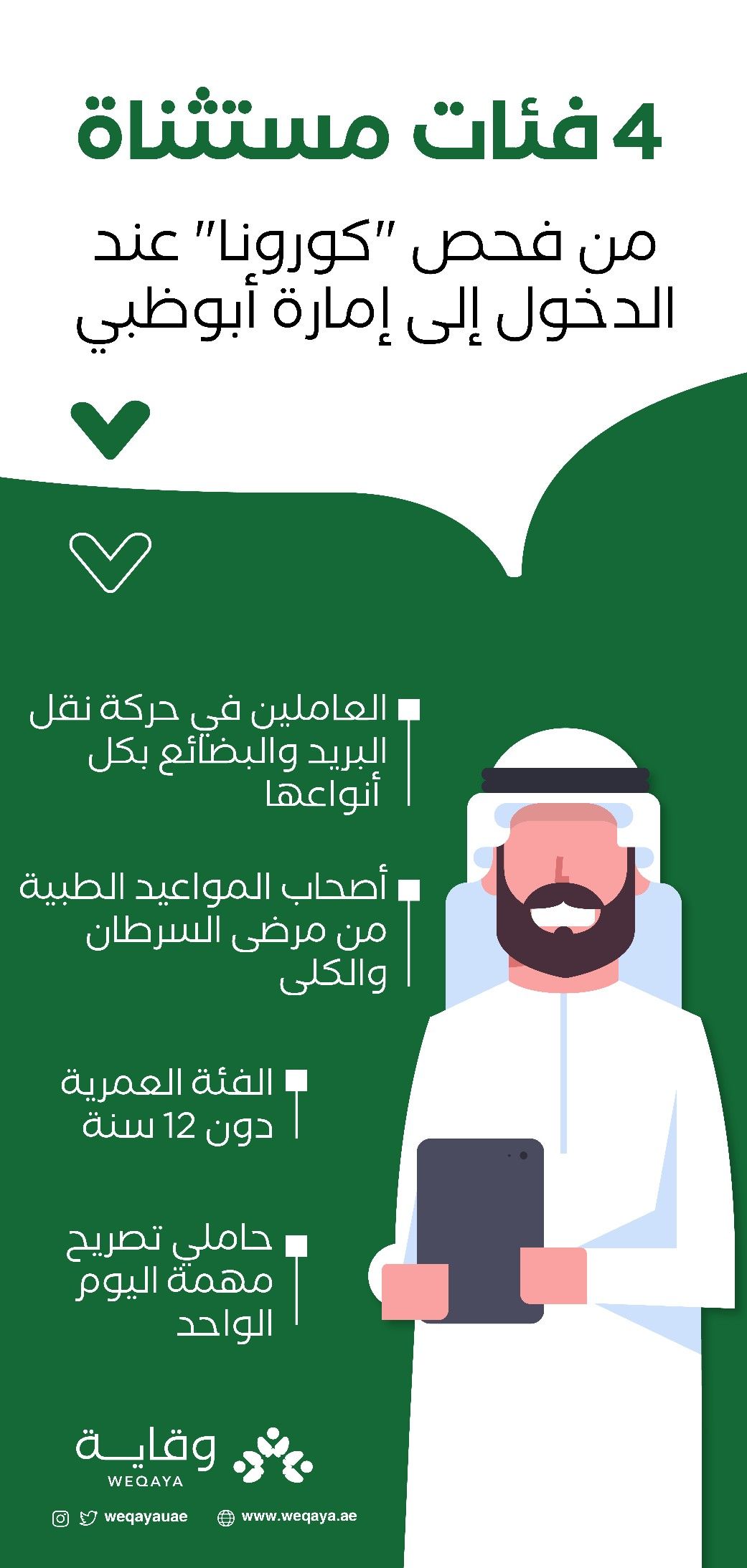 اللهم شافي اجساد ذبلت وأهلكها مرض السرطان انت الشافي المعافي يارب شيماء العيدي Islam