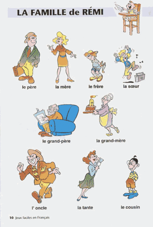 03 L'éducation des enfants | LE LEXIQUE 03 L'éducation des enfants | LE LEXIQUE