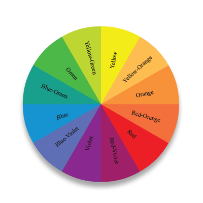 tertiary colour wheel art docent pinterest tertiary color
