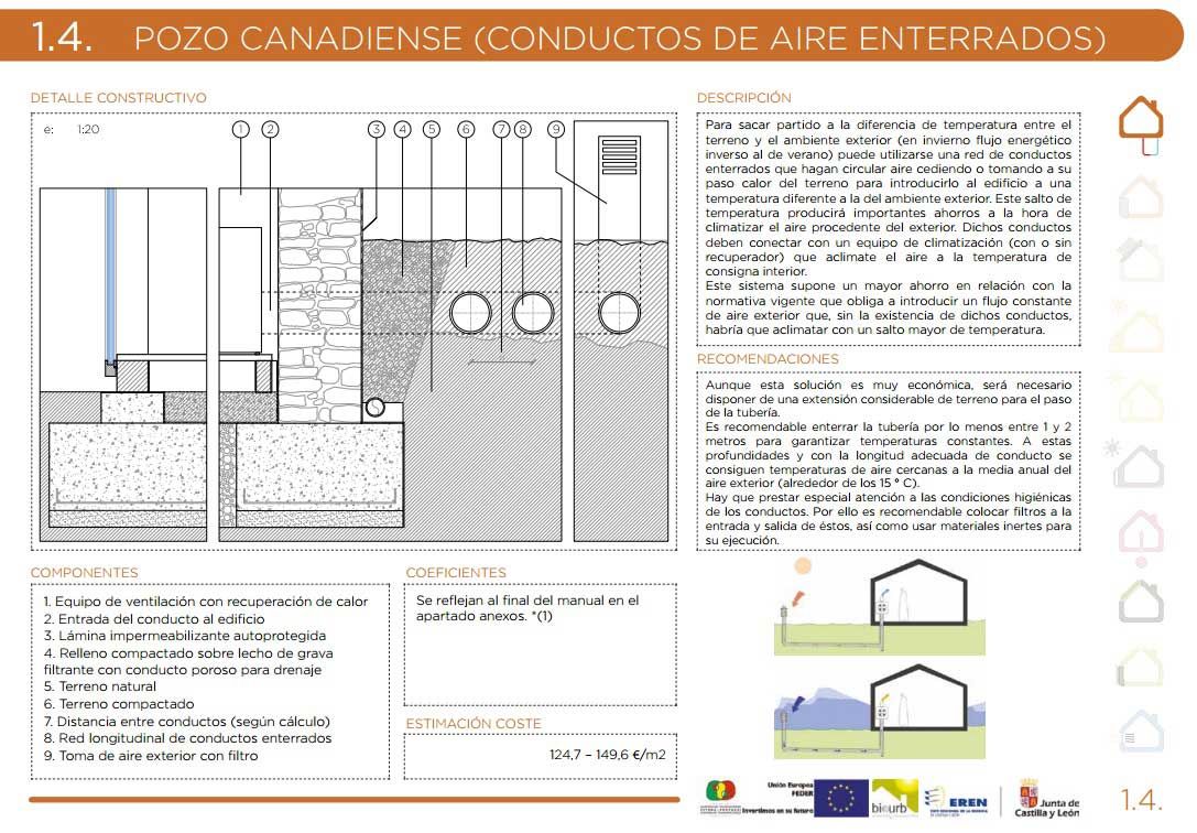 Las Casas Bioclimáticas 38 Soluciones Constructivas Ovacen Casas Bioclimaticas Constructivo Planos Para Construir Casas