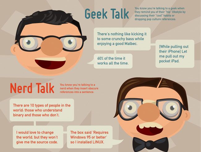 Geek Vs Nerd Geek Stuff Geeks Vs Nerds Nerd geek-vs-nerd-geek-stuff-geeks-vs-nerds-nerd