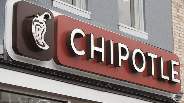chipotle calories counter chipotle calories counter
