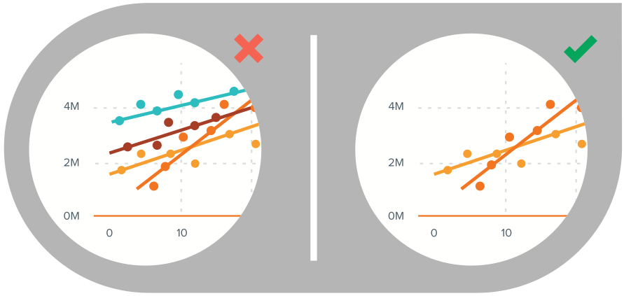 In Our Data Visualization 101 Series We Cover Each Chart Type To Help In Our Data Visualization 101 Series We Cover Each Chart Type To Help