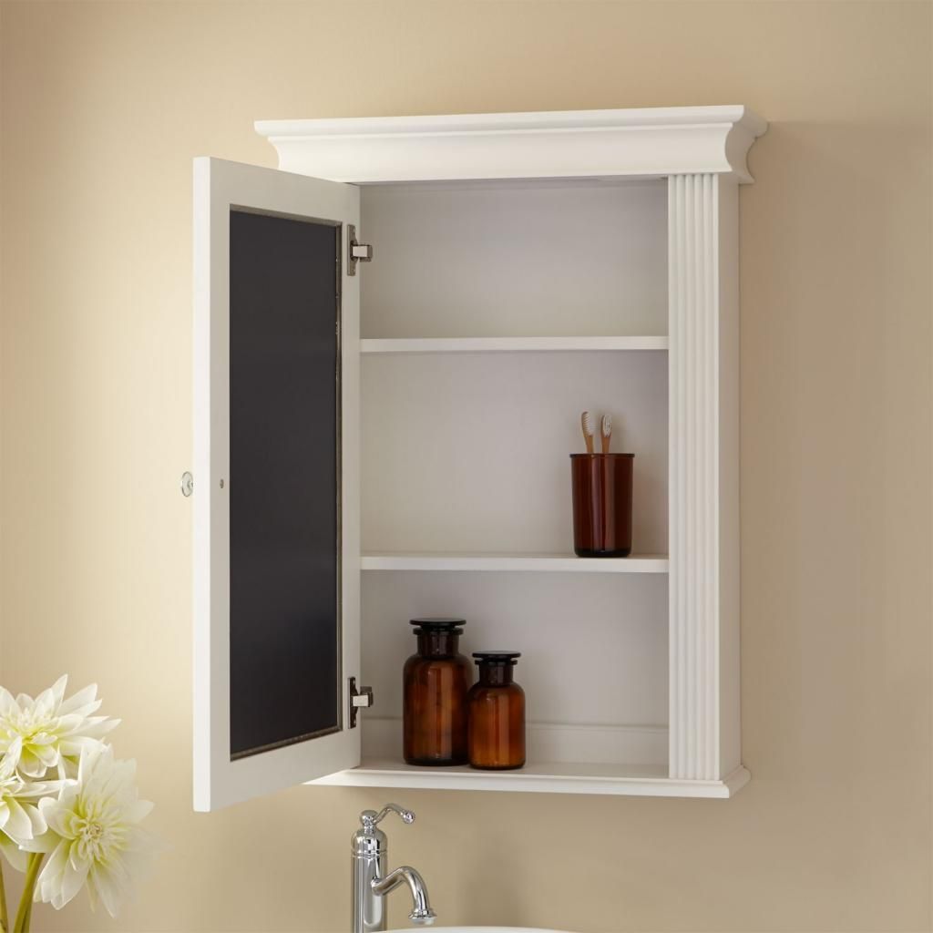 Good Recessed Medicine Cabinet No Mirror Good Recessed Medicine Cabinet No Mirror