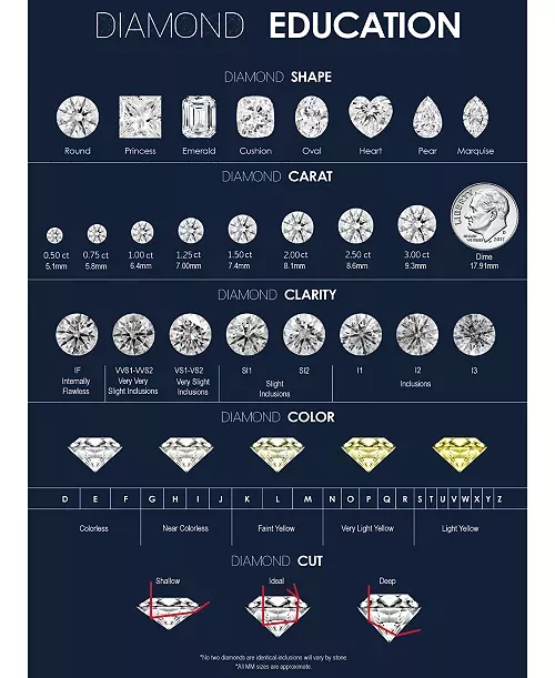 GIA Certified Diamond Pear Bridal Set (1-1/2 ct. t GIA Certified Diamond Pear Bridal Set (1-1/2 ct. t