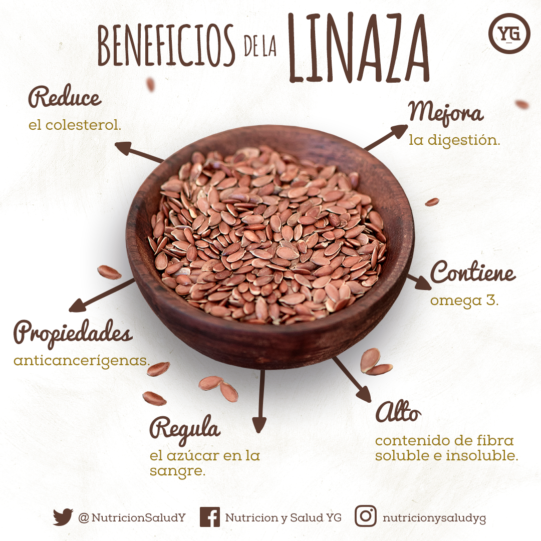 Semillas para adelgazar linaza