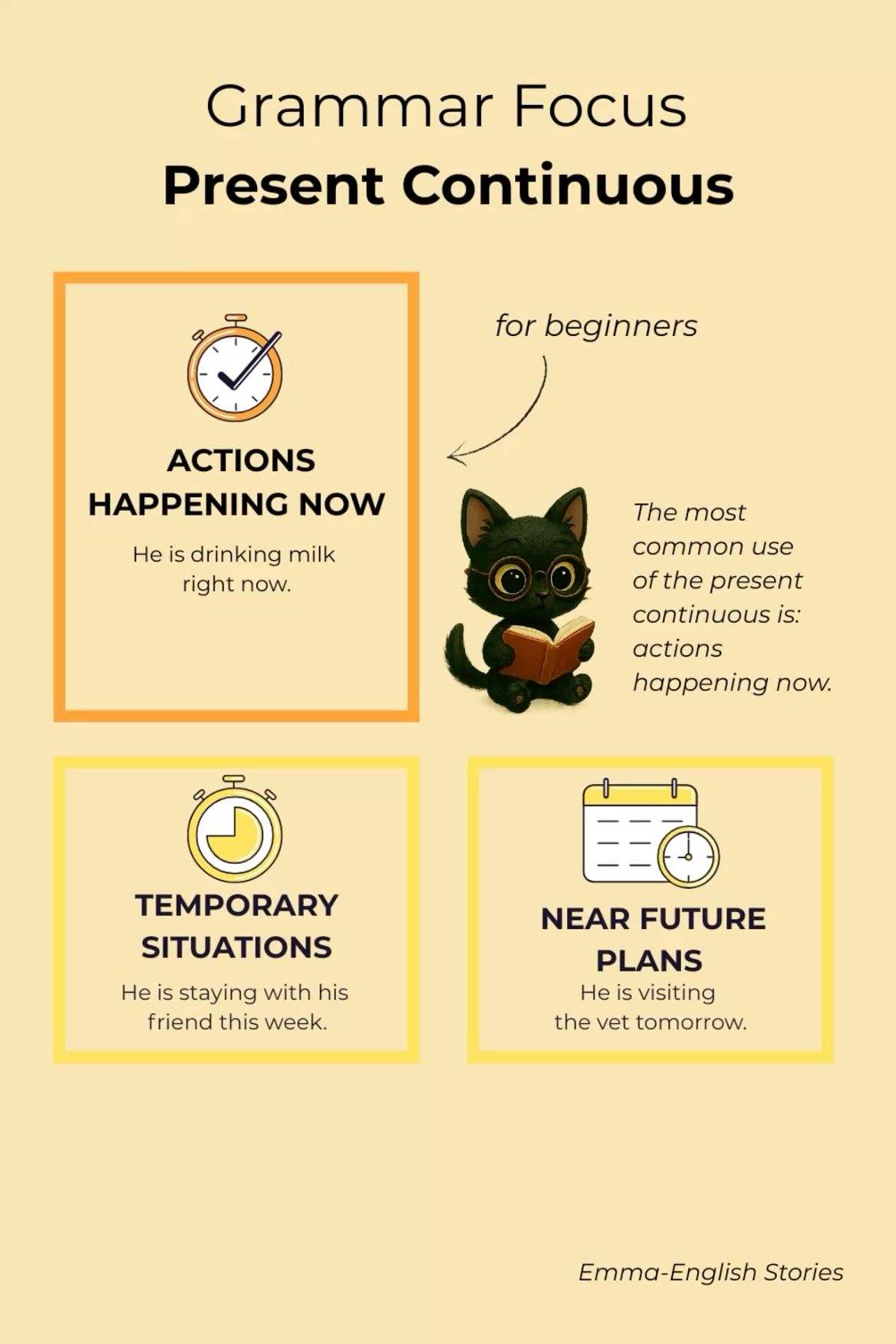 Grammar focus - Present Continuous