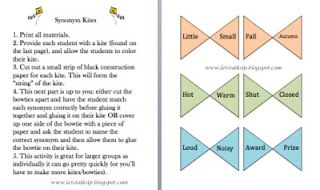 Synonyms For Buzz Thesaurus Net