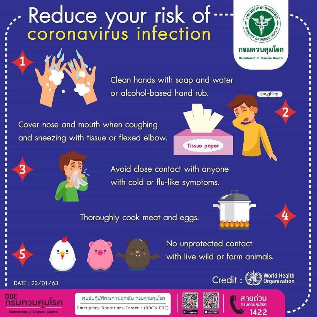 تايلاند تصدر وزارة الصحة التايلاندية تعليمات للوقاية للوقاية من فيروس كورونا ، يجب اتباع الخطوات التالية 1 غسل كيفية حماية نفسك المخاطر الصحية الصحية