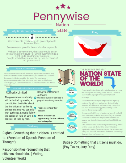 Half Freedom Definition A Limited Form Of Freedom Offered By The Dutch To Some Of The Early Enslaved People Half Freedom Definition Free Slaves Definitions