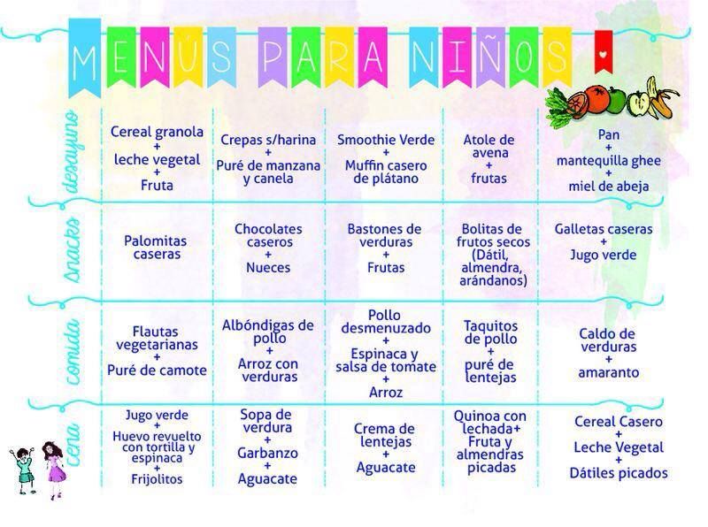 Menus infantiles saludables