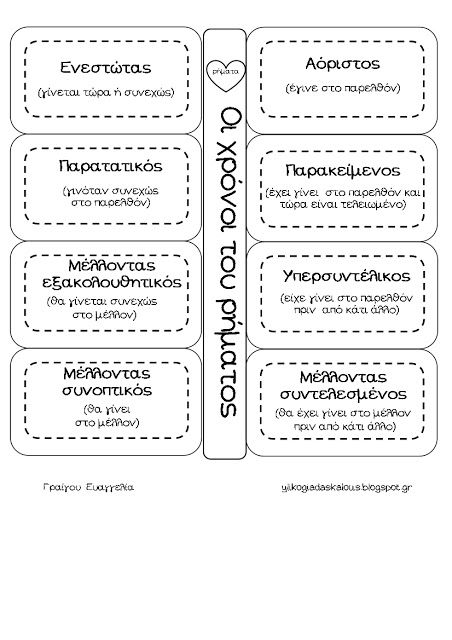 Teachers Aid: Οι χρόνοι του ρήματος School Staff, School Fun, School Work, Preschool Education, School Activities, Teaching Kids, Grammar Posters, Grammar Worksheets, School Lessons