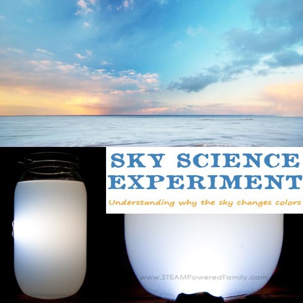 Sky Science