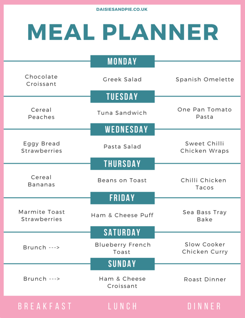 weekly family meal plans