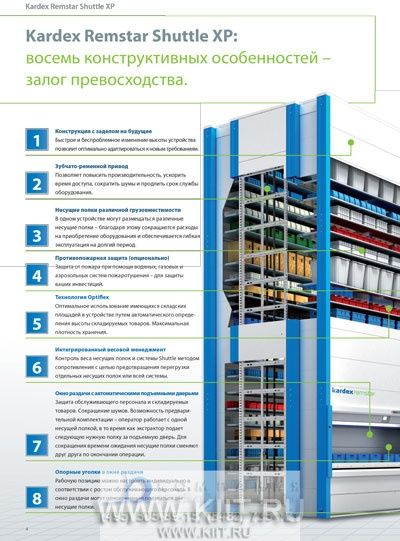 Лифтовой автоматизированный склад KARDEX SHUTTLE XP 500 с нагрузкой на полку 500 кг универсальное решение хранения для тяжелых и крупногабаритных товаров, деталей и ТМЦ. Bar Chart, Bar Graphs