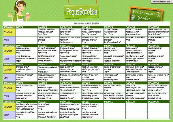 Desayunos saludables semanal menu