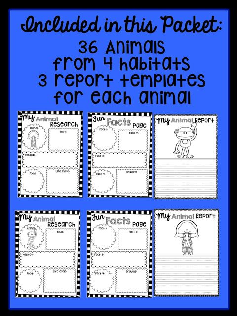 Pebble Go Research Reports For The Primary Classroom Teaching