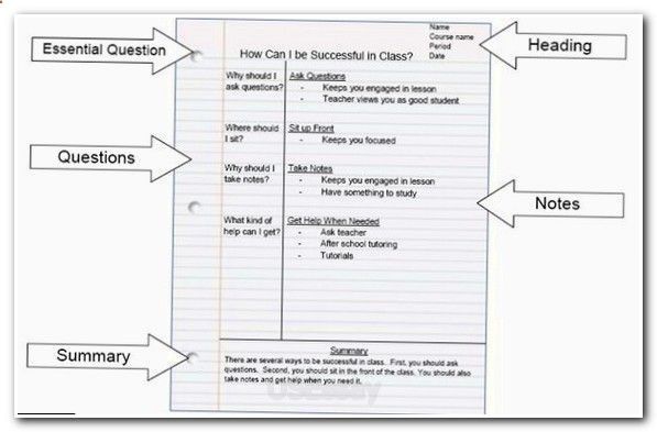 An Essay About School Essay Essayuniversity Creative Journal Writing Prompts Argumentative Essay On Abortion Mba Degree Essay Topics On Education also Life Changing Event Essay Essay Essayuniversity Creative Journal Writing Prompts Satirical Essay On Obesity