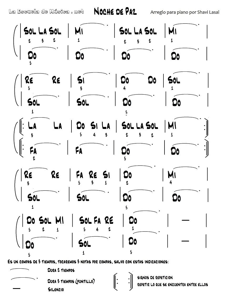 Libro Para Aprender Piano Pdf Libro Para Aprender Piano Pdf
