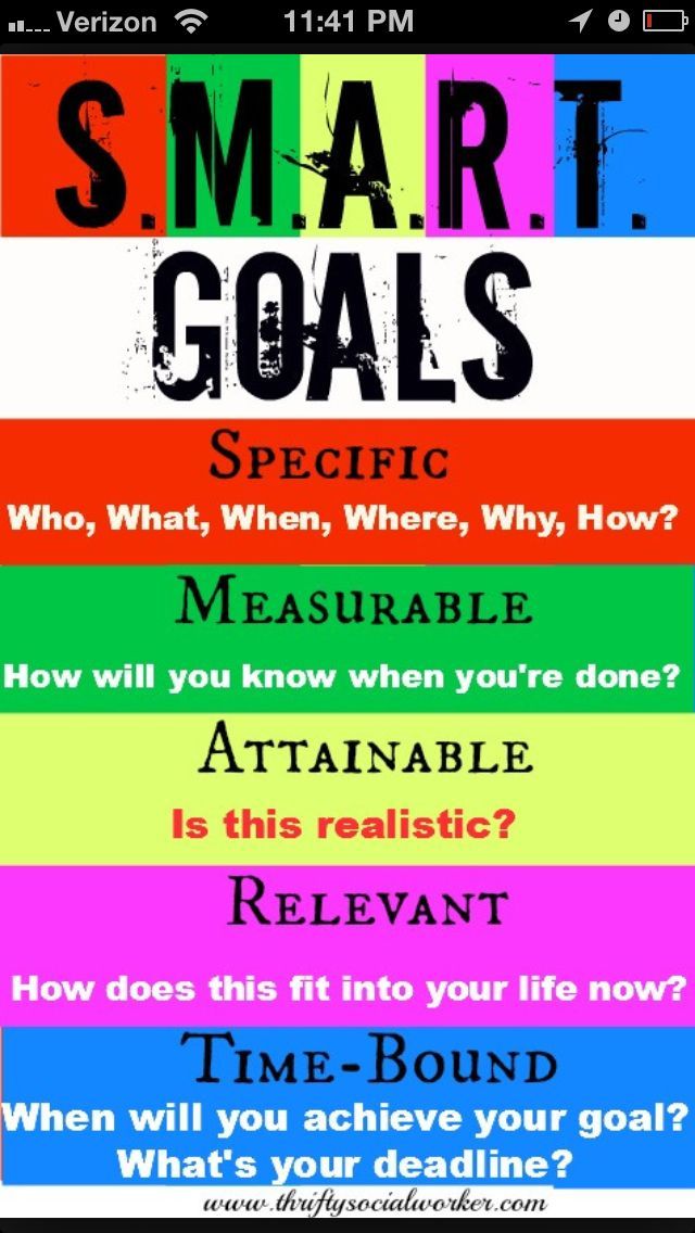 good focus for measurable goal setting setting goals goal setting what is a good career goal