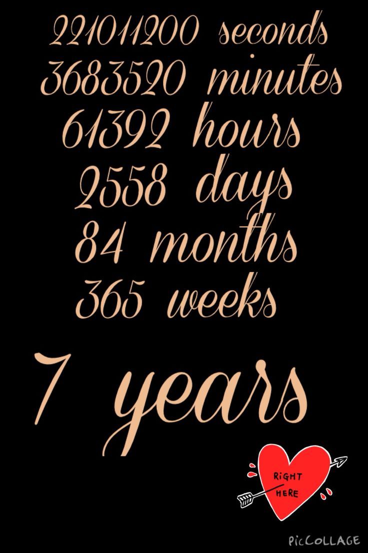 7 year anniversary print- in almost 2 months will mark our 7th year 7 Month Anniversary Wishes For Boyfriend