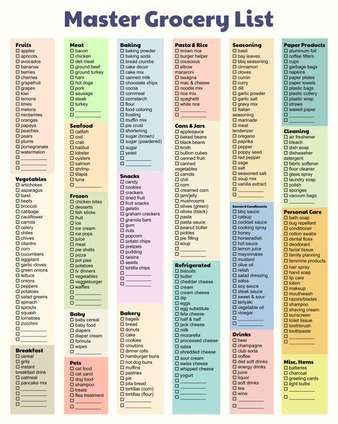 Household Items List 10 Free PDF Printables Printablee In 2024 household-items-list-10-free-pdf-printables-printablee-in-2024