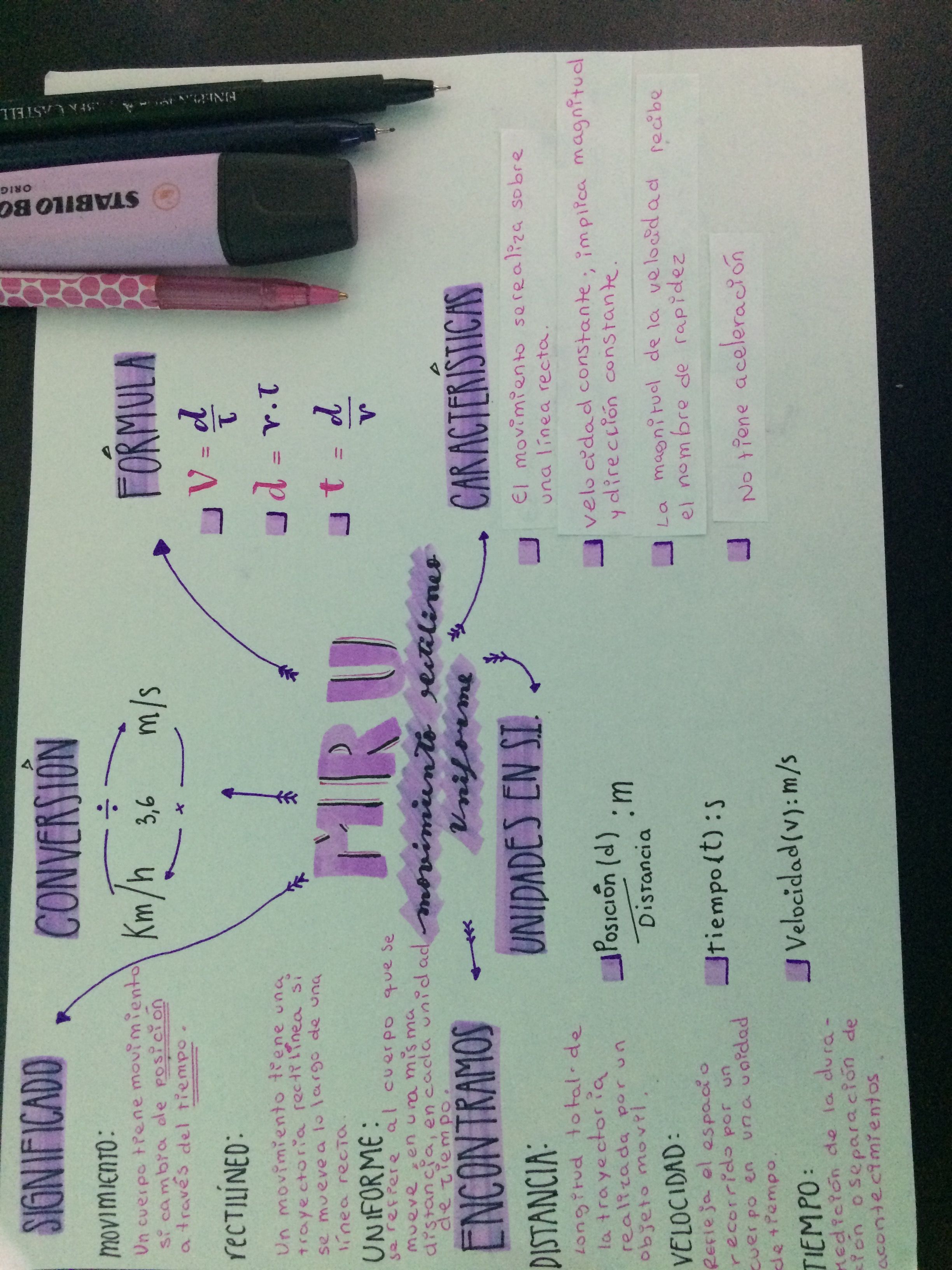 MRU -apuntes #fisica #mru | Apuntes de clase, Libreta de ... MRU -apuntes #fisica #mru | Apuntes de clase, Libreta de ...
