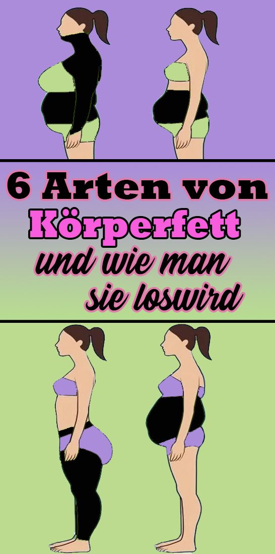 Heimtrainingsroutine zum Abnehmen in einer Woche