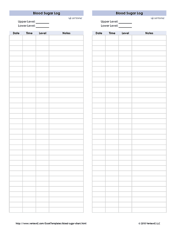 Blood Sugar Log Pdf Printable