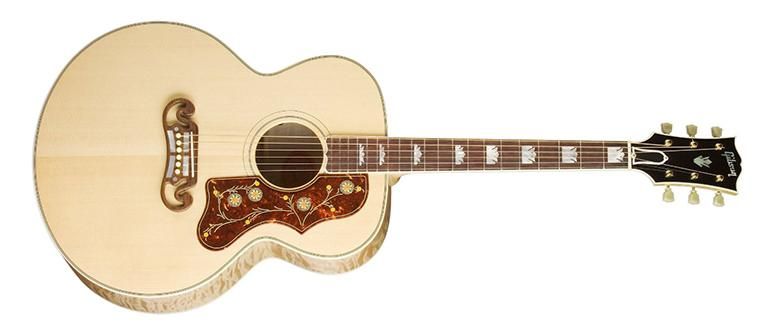 Acoustic Guitar Body Styles And Sizes Guitar Body Guitar Posters Acoustic Guitar