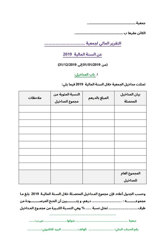 نموذج التقرير المالي للجمعية على شكل وورد قابل للتعديل Finance