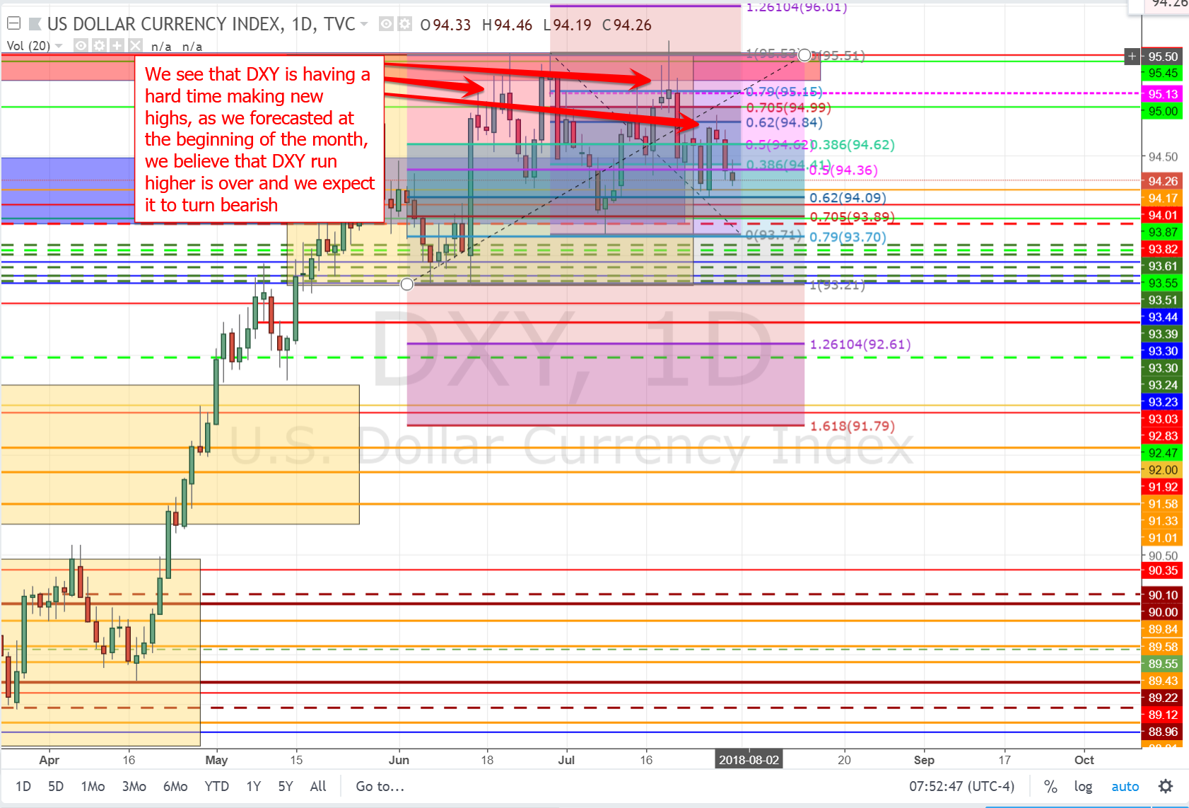 Forex cargo near me