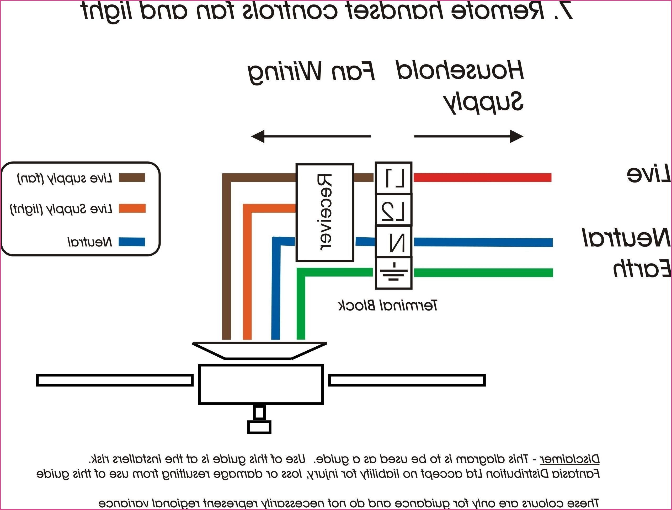 Wiring Diagrams For Ground Fault Circuit Interrupter Receptacles Outlet Wiring Gfci Electrical Wiring