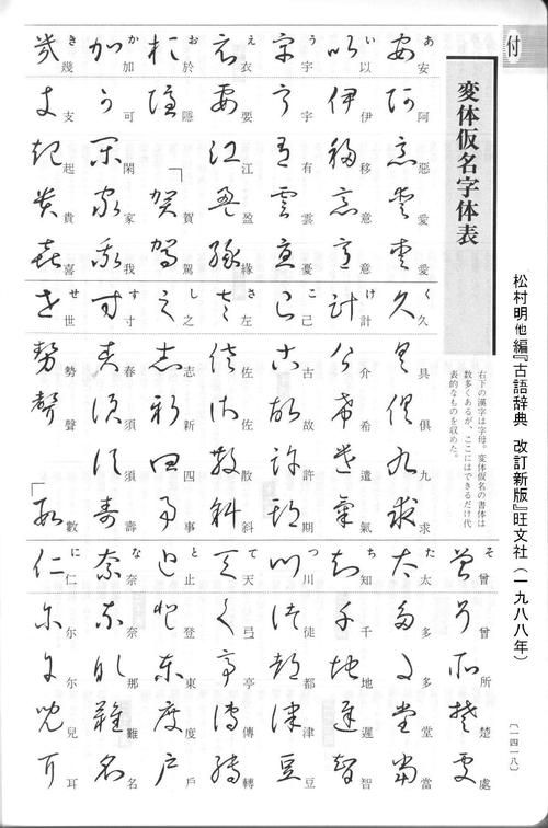 変態じゃないよ変体だよ 変体 漢字 勉強 綺麗な字