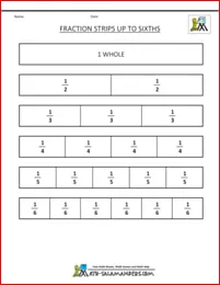 Fraction Math Worksheets Fraction Strips Up To Sixths Bw Math Fractions Fractions Fractions Worksheets