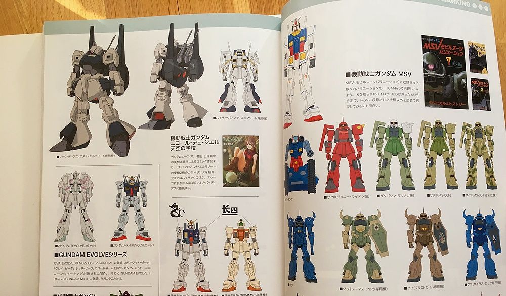 Gundam Converge Nz 999 Neo Zeong Option Parts Set Photo Wall Decor Gateway Source Pinterest Com Dmca Contact Privacy Policy Copyright Web Analytics Made Easy Statcounter Gundam Converge Nz 999 Neo Zeong Option Parts Set Photo Wall Decor Gateway Source Pinterest Com Dmca Contact Privacy Policy Copyright Web Analytics Made Easy Statcounter