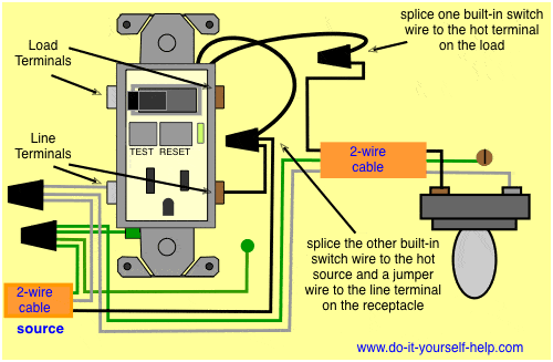 Gfci Wiring Diagram With The Switch Separate With Images