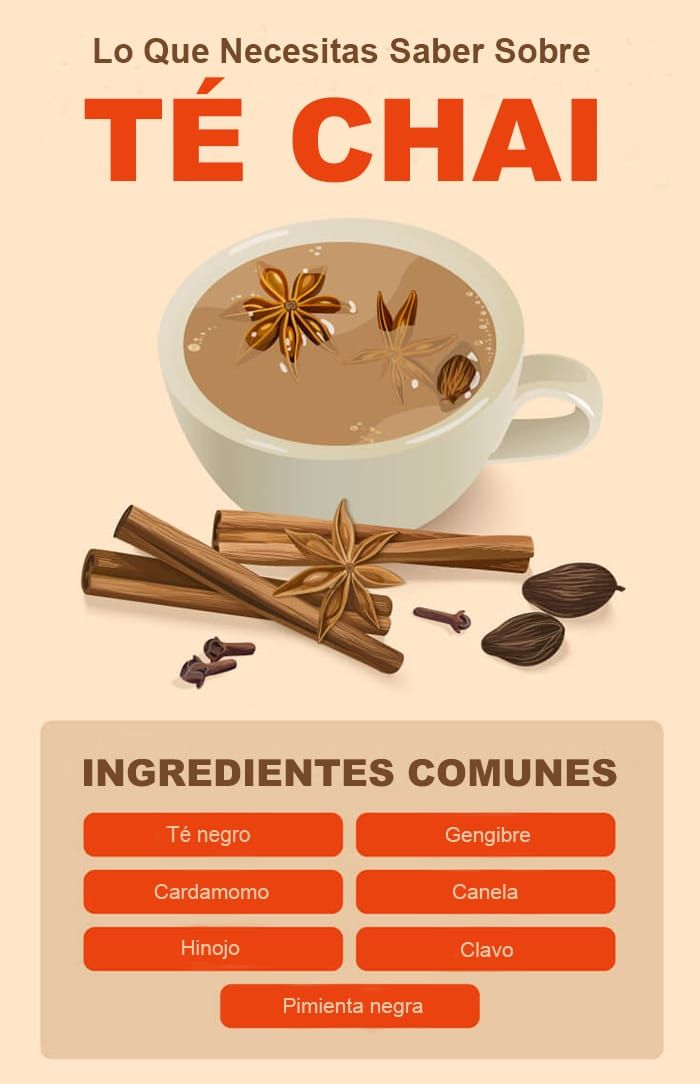 propiedades del si verde old lag anaranjado y miel