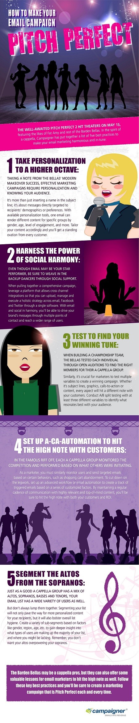 Tips Tips