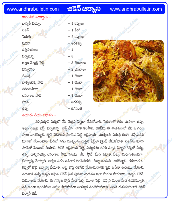 Spicy Recipes In Telugu