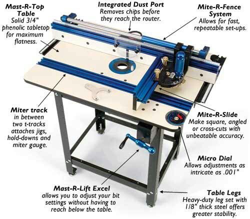 MLCS 9859 Combo T-Track and Miter T-Track for Router Tables and Woodworking Tool Tables MLCS 9859 Combo T-Track and Miter T-Track for Router Tables and Woodworking Tool Tables