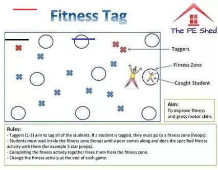 physical education fitness Education Physical education fitness #physical #education #fitness _ spor...