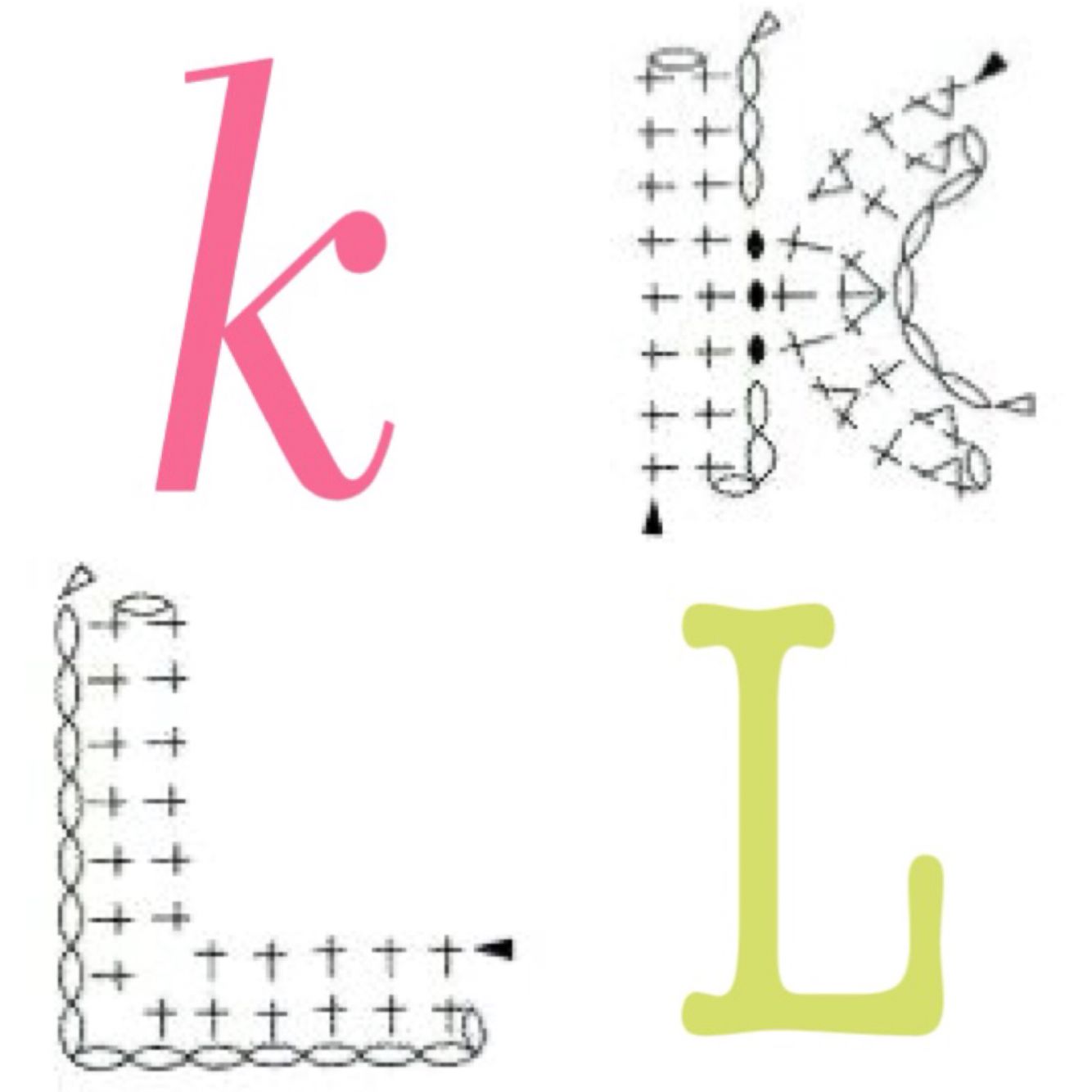 Mini Crochet alphabet chart diagram | Crochet alphabet, Alphabet charts