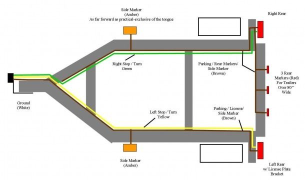 Trailer Light Diagram