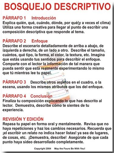 Help writing spanish essays