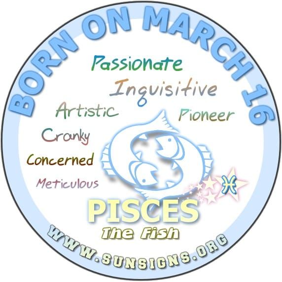 Pisces 12222 Horoscope month by month