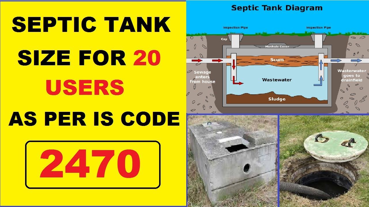 Recommended size of Septic Tanks for 20 Users as per IS 2470 (PART-1