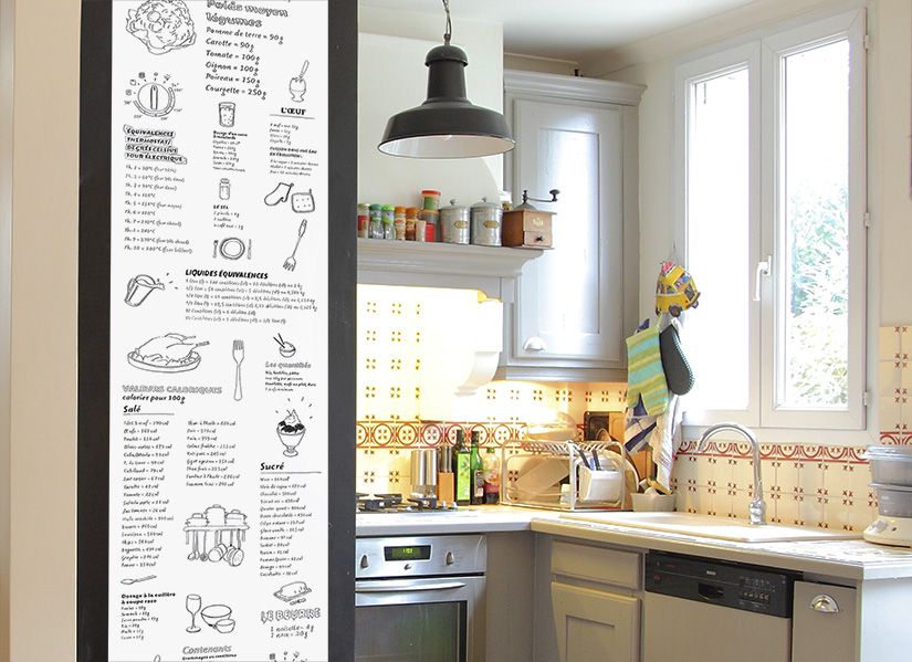 Avoir Images Le Unique Papier Peint Pense Bete De Cuisine Noir Et Blanc dernière par